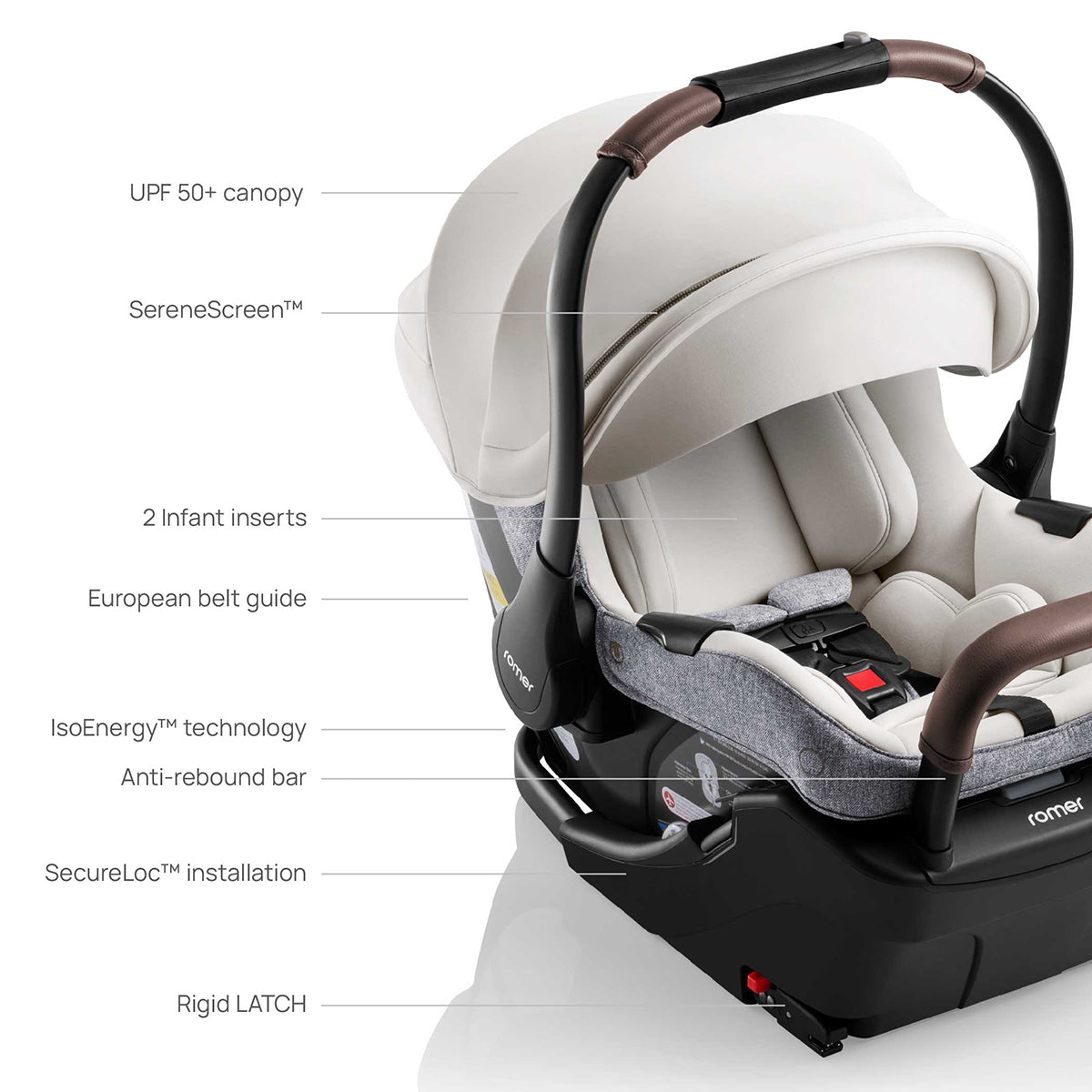 Romer Tura Complete Newborn Travel System Bunde - Pearl