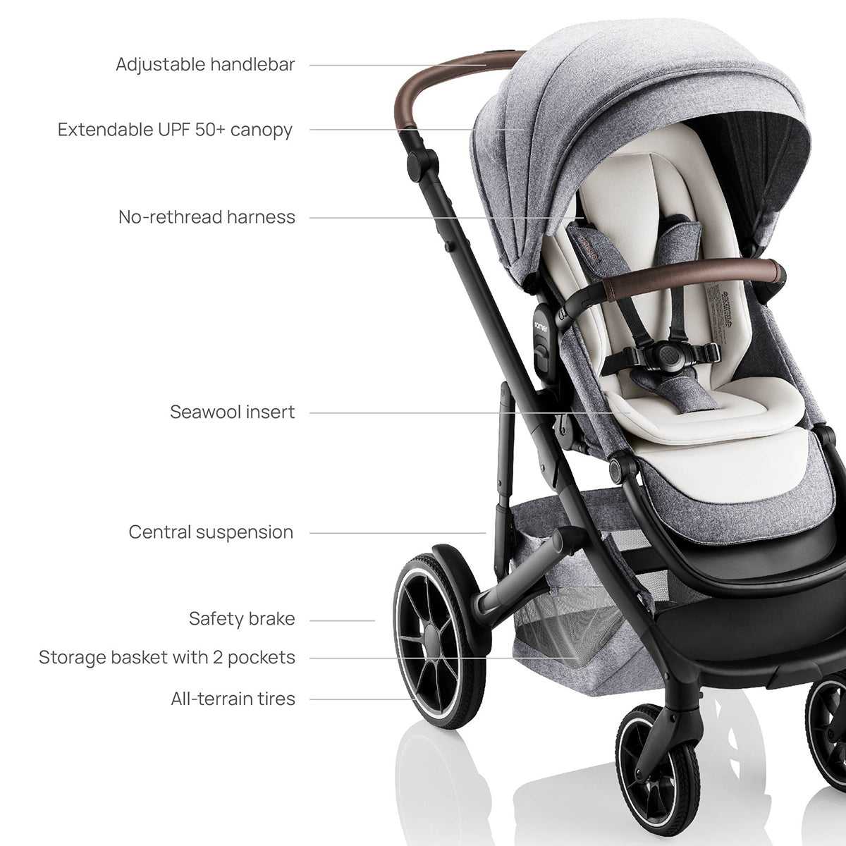 Romer Tura Complete Newborn Travel System Bunde - Pearl