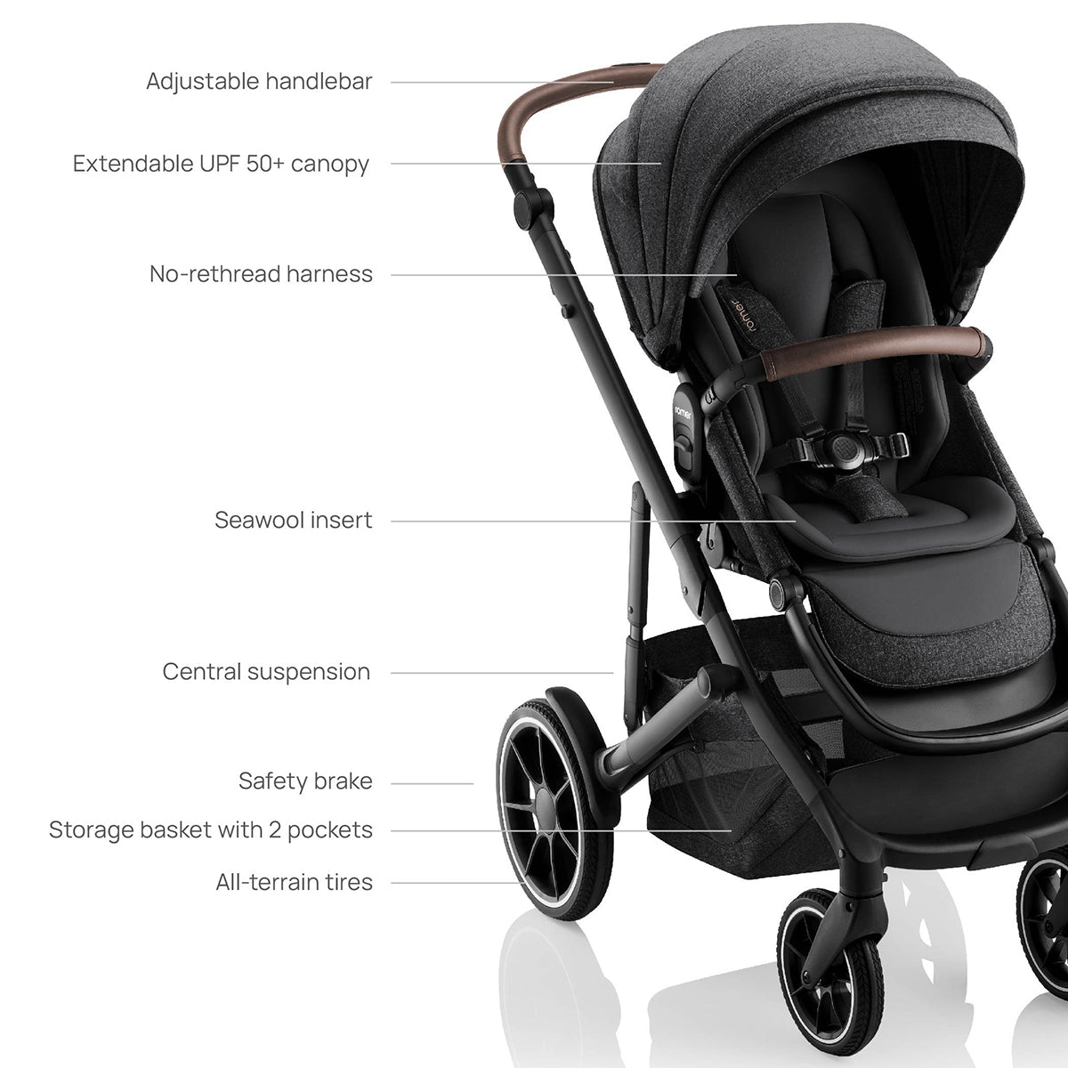 Romer Tura Complete Newborn Travel System Bunde - Peppercorn