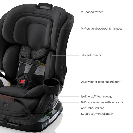 Romer Veni Convertible Car Seat - Peppercorn