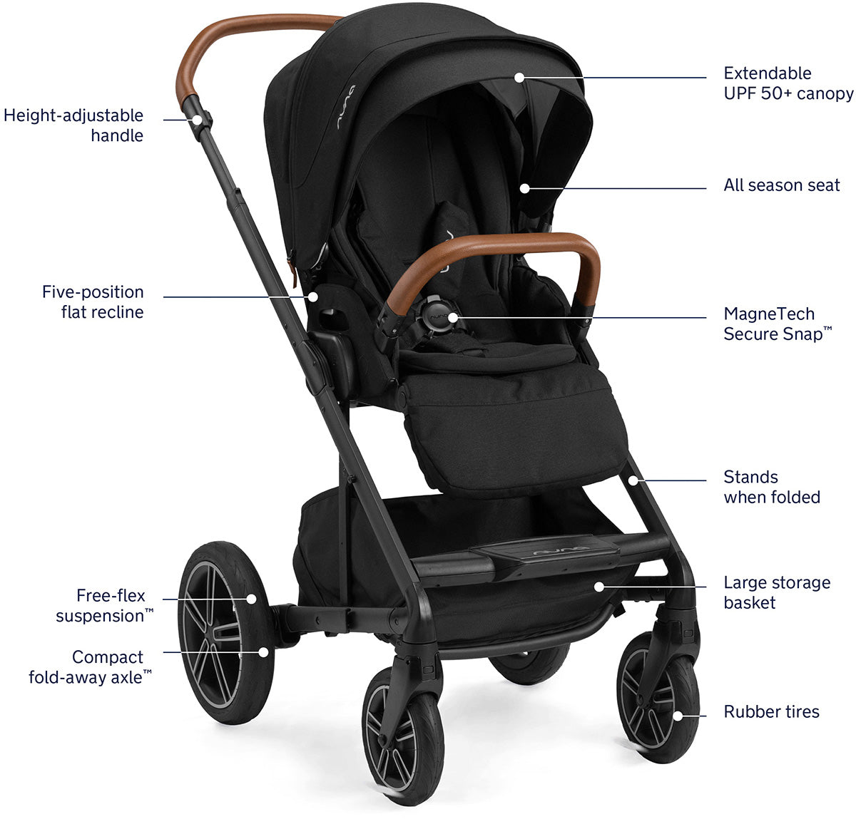 Nuna MIXX Next with Magnetic Buckle + PIPA Aire RX Travel System Bundle - Biscotti / Biscotti