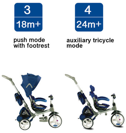 Kettler Kiddi-O 6-in-1 Multi-Trike - Navy