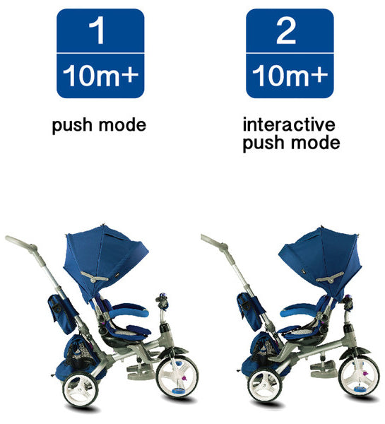 Kettler Kiddi-O 6-in-1 Multi-Trike - Navy