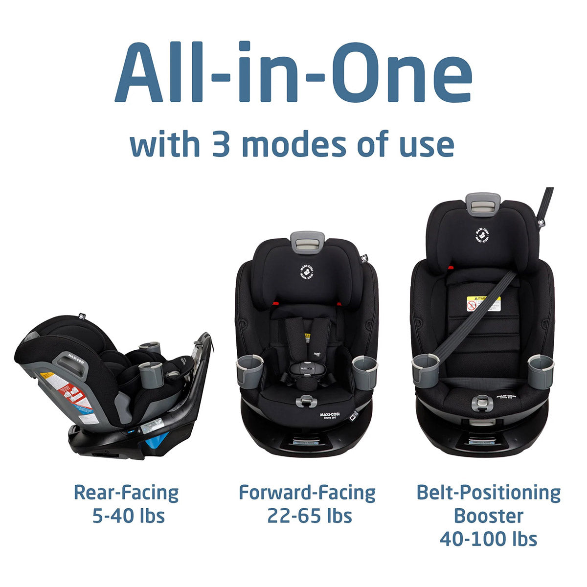 Maxi-Cosi Emme 360 Rotating All-in-One Convertible Car Seat - Navy Wonder