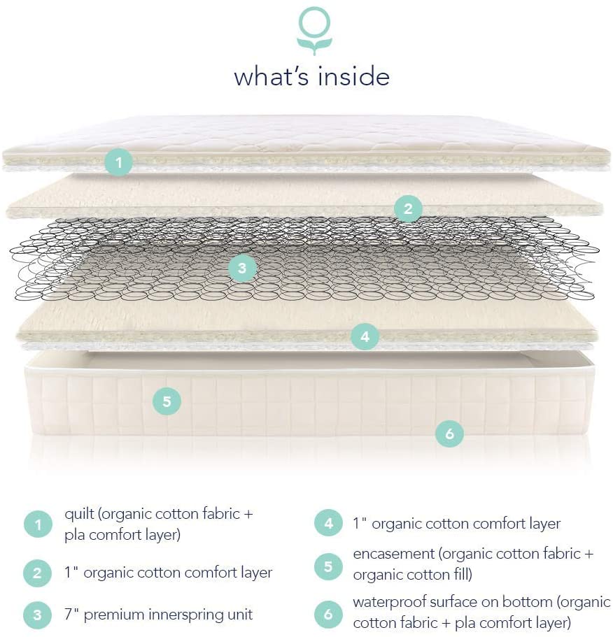 Naturepedic 2-in-1 Organic Kids Full Mattress