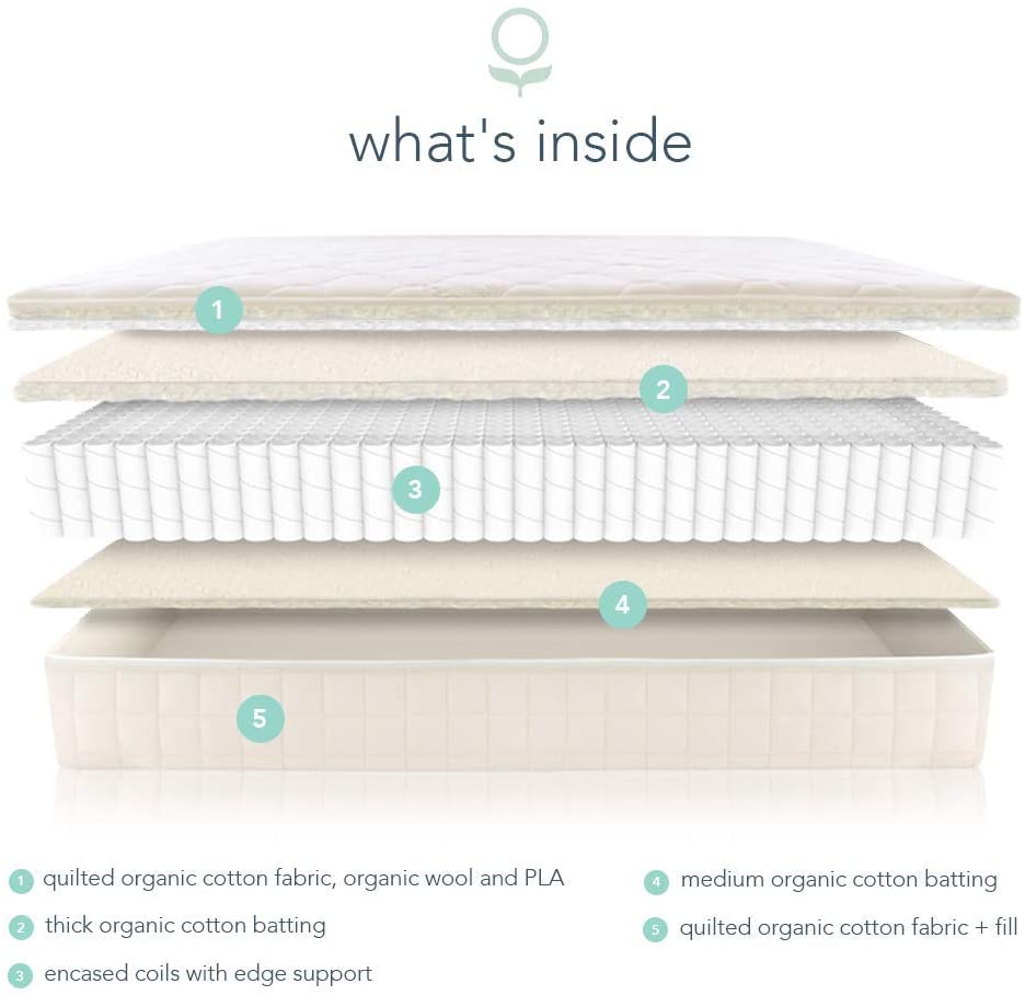 Naturepedic Organic VERSE Full Mattress