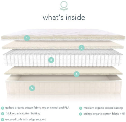 Naturepedic Organic VERSE Full Mattress