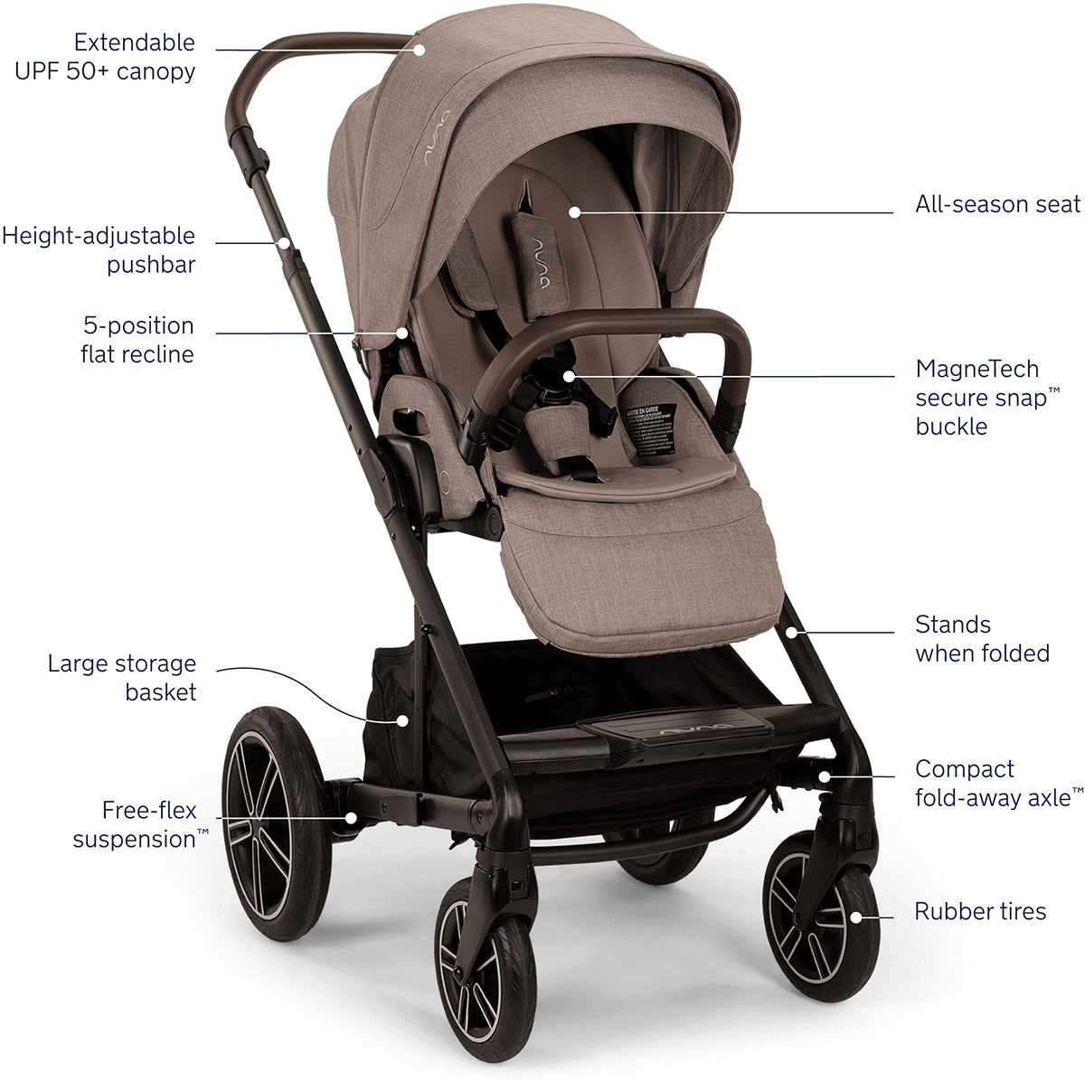 Nuna MIXX Next Stroller with Magnetic Buckle - Biscotti