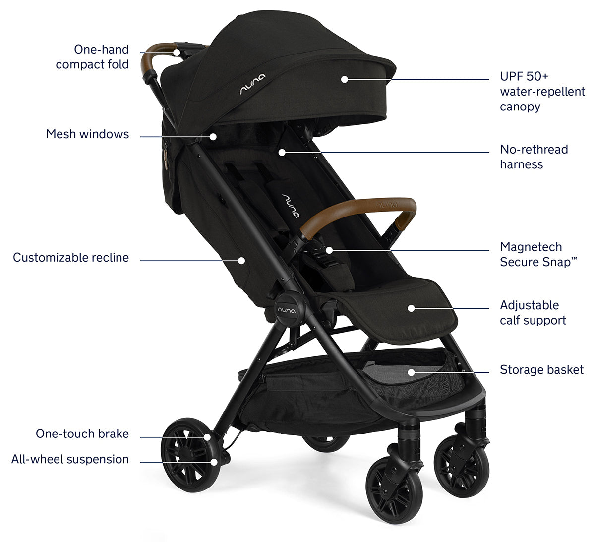 Nuna TRVL Self-Folding Compact Stroller - Ocean