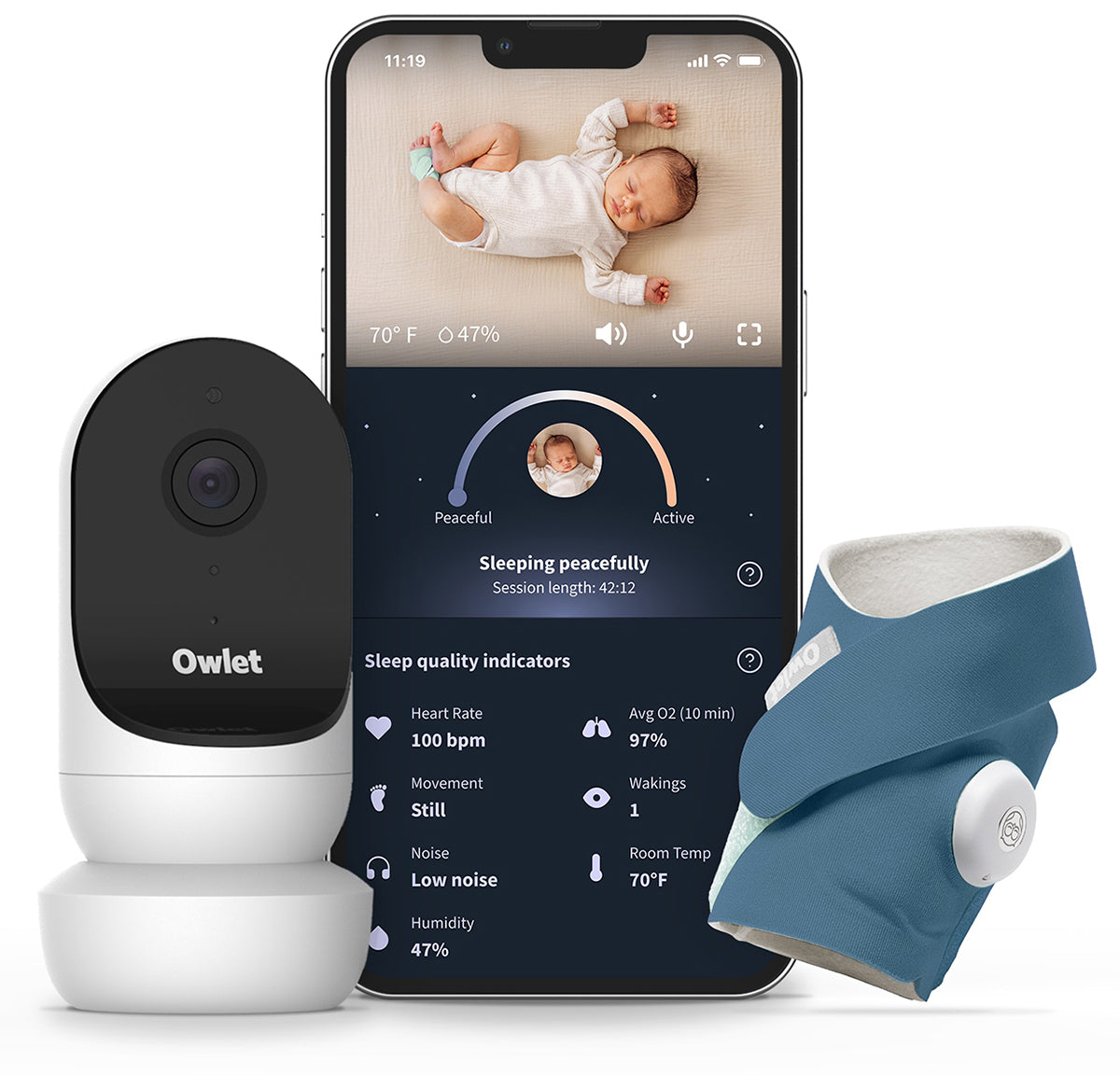 Owlet Cam 2 & Dream Sock Duo Smart Baby Monitoring System - Bedtime Blue