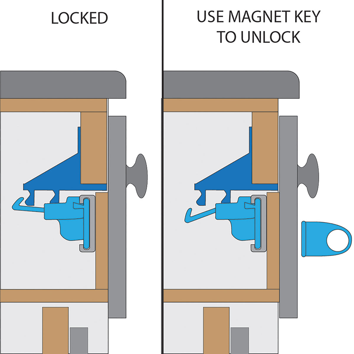 Qdos Adhesive Magnet Lock, 4 Pack - White