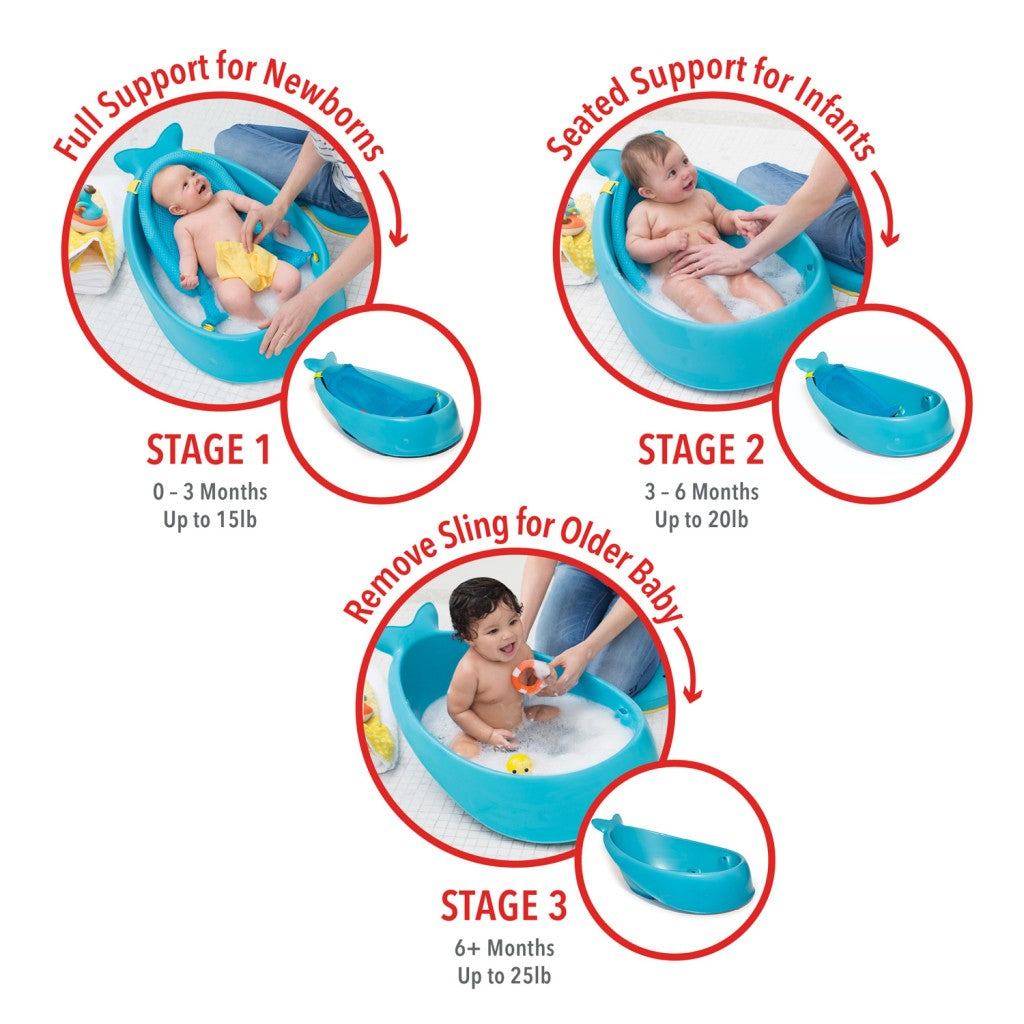 Skip Hop Moby Smart Sling 3-Stage Tub - Blue