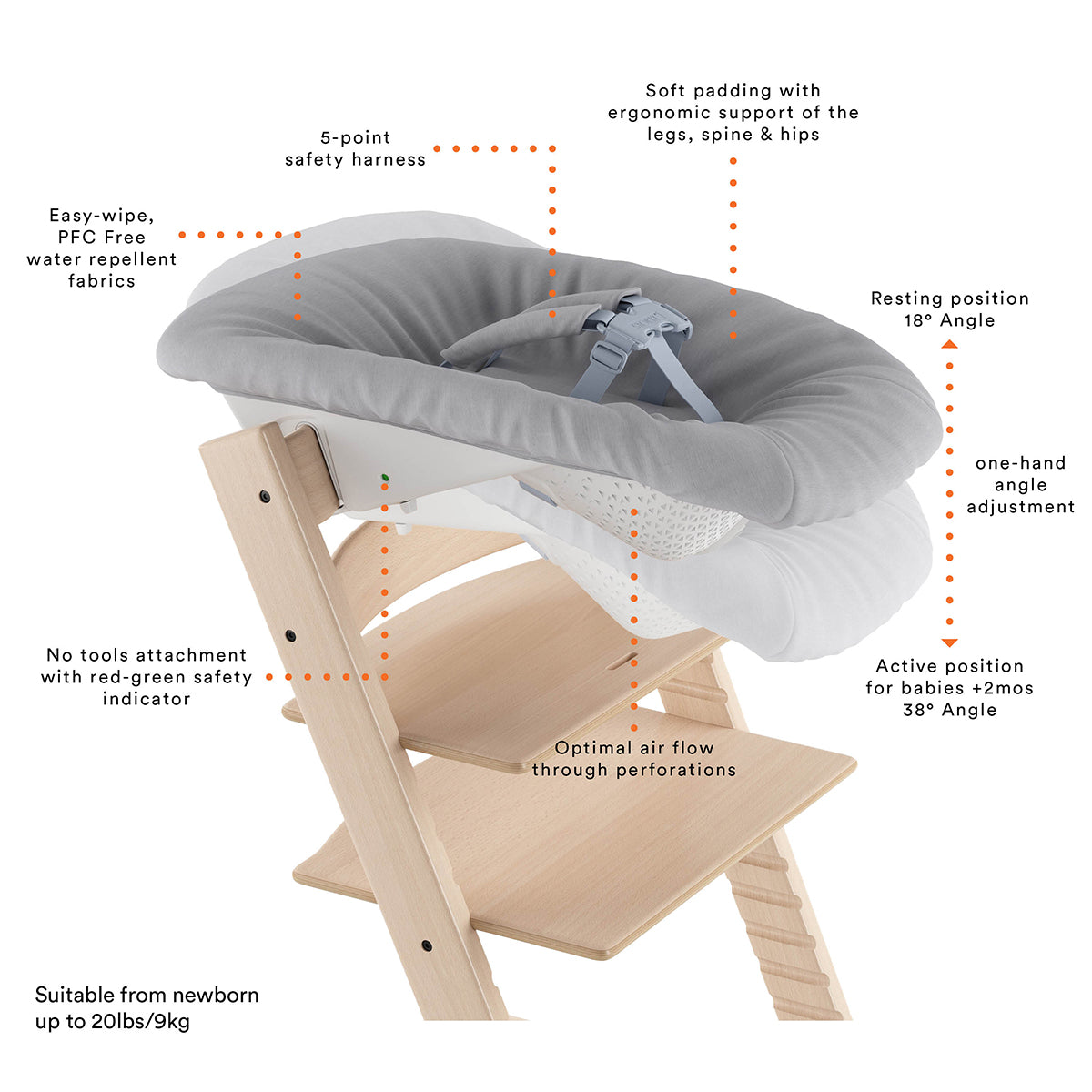 Stokke Tripp Trapp Chair + Newborn Set Bundle - White